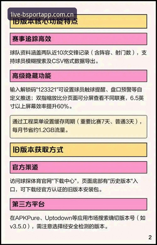 BSportApp功能深度评测：为何老用户都说它才是体育数据神器？