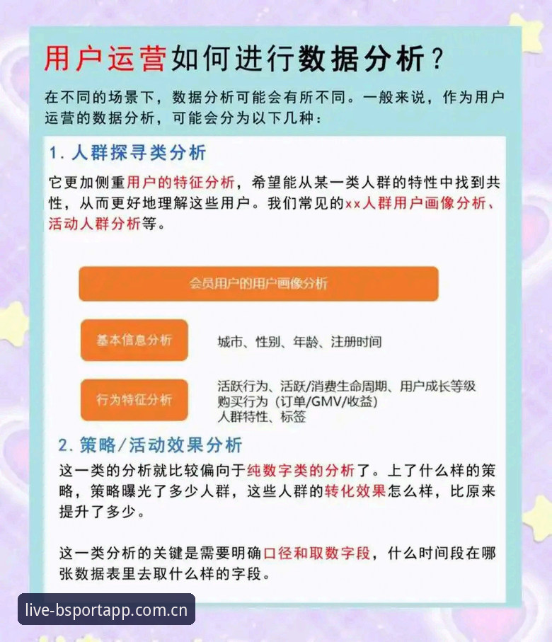 沉浸式互动体验升级：BSport平台2024年最新动态与用户反馈深度解析